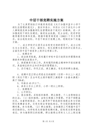 中层干部竞聘方案