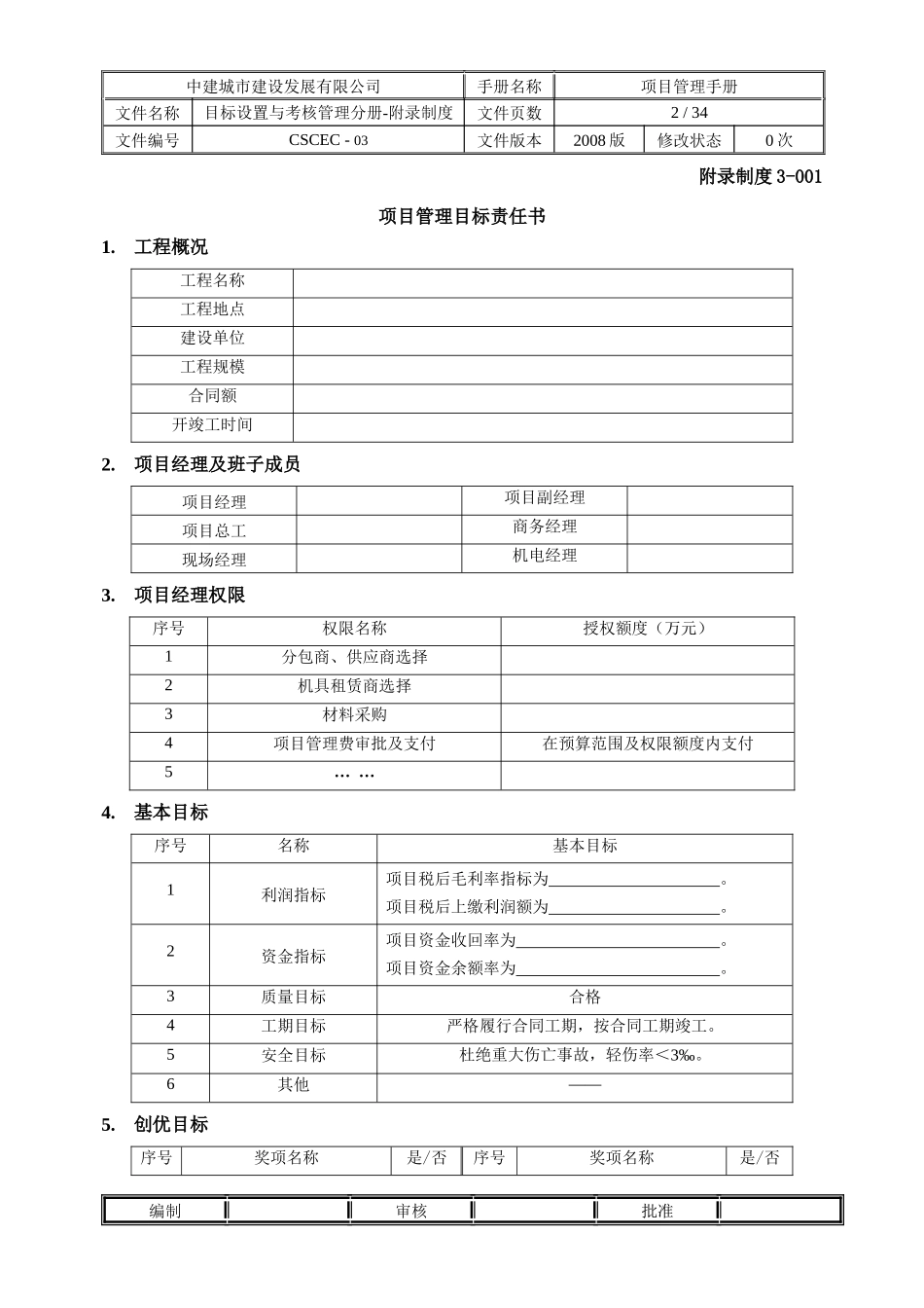 某公司目标设置与考核管理分册_第2页