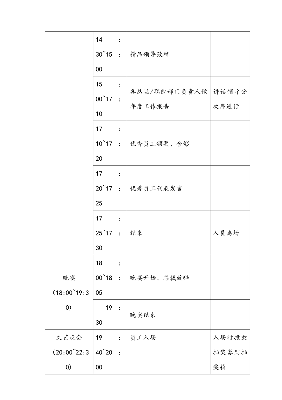 某公司年会流程手册_第3页