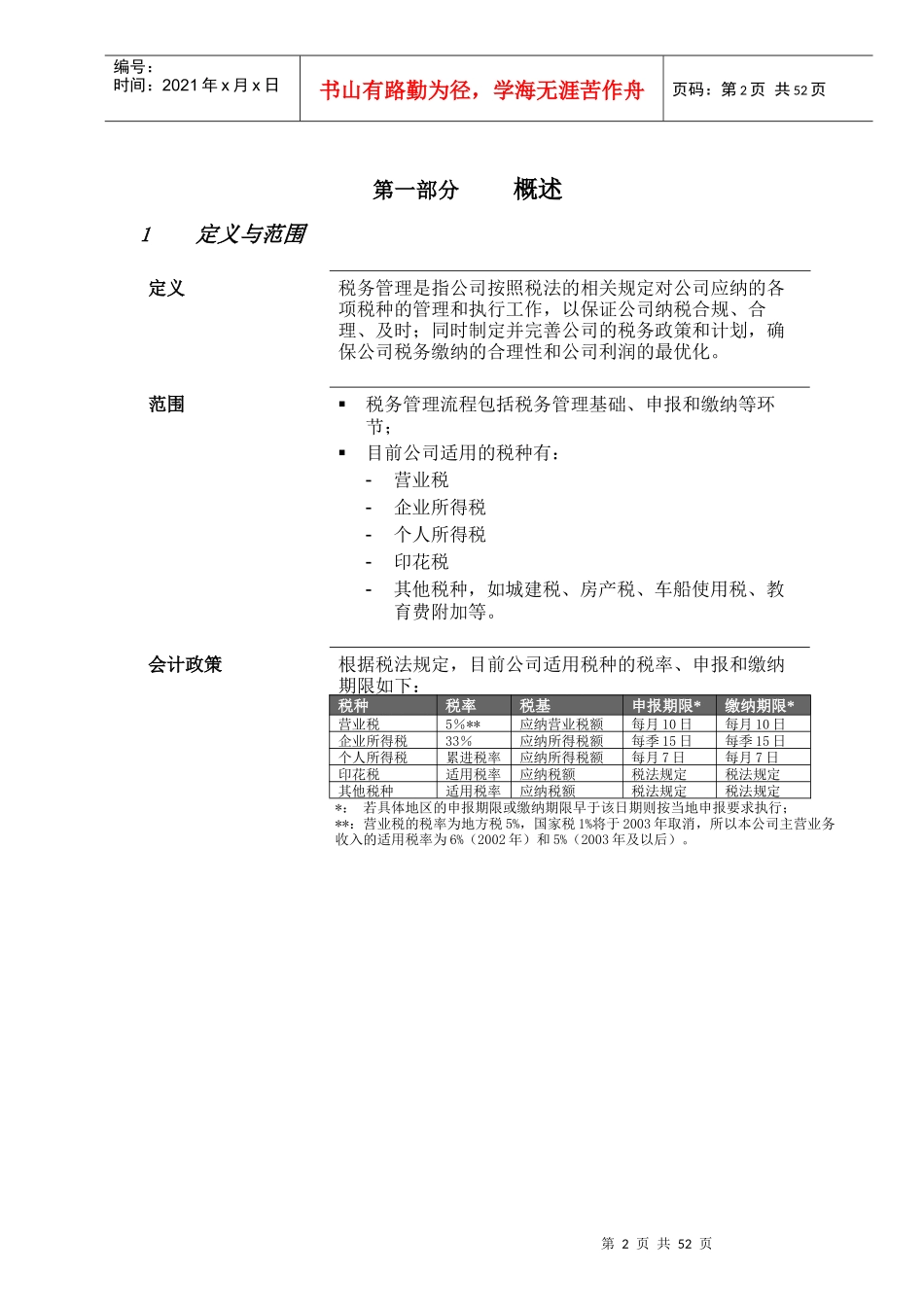 某公司税务管理流程手册(DOC 54页)_第3页