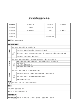 某公司采购部原材料采购岗位说明书