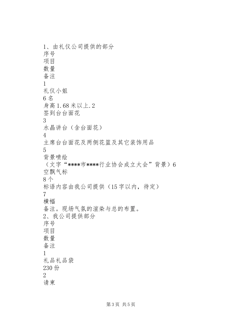 协会成立大会筹备实施方案_第3页