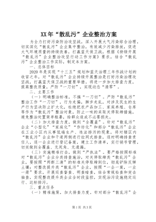 XX年“散乱污”企业整治实施方案