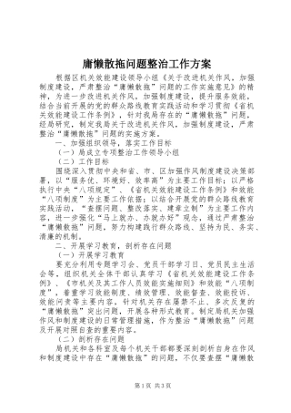 庸懒散拖问题整治工作实施方案
