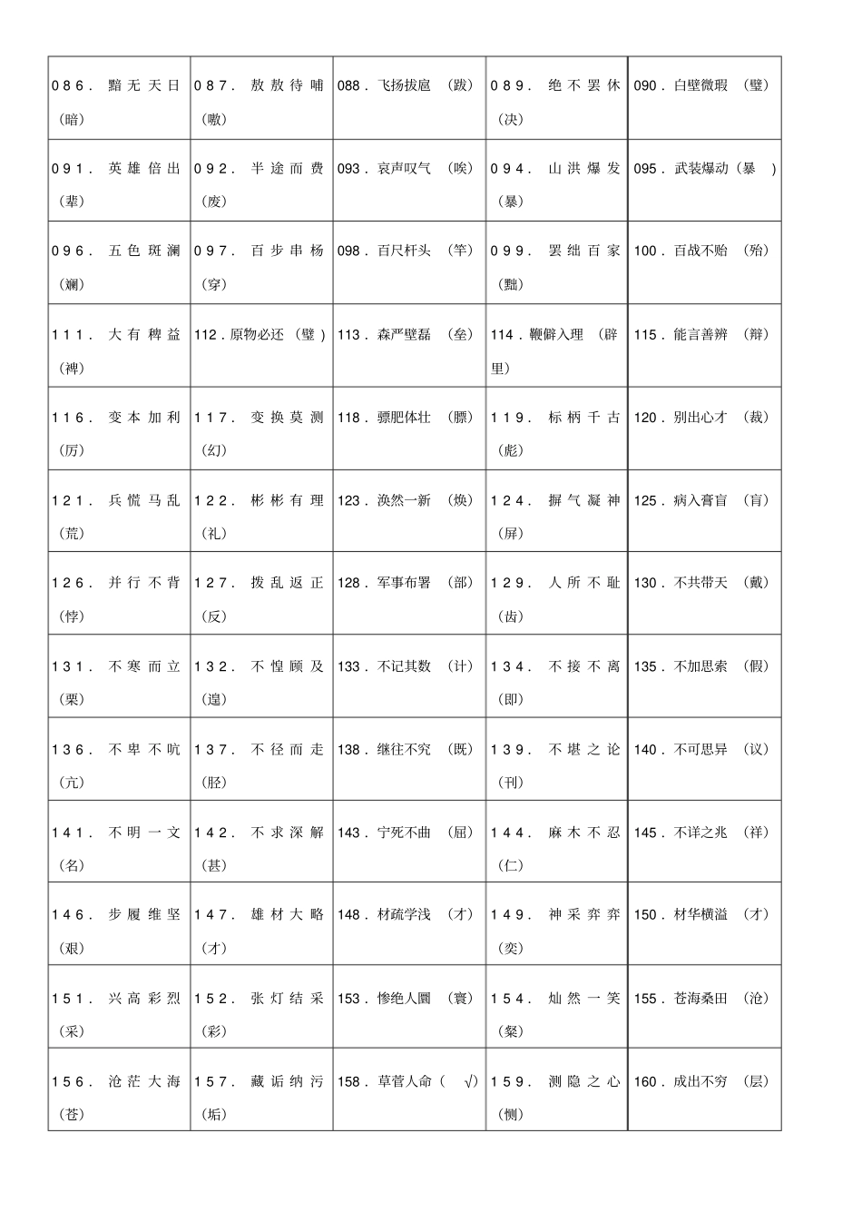 小学生常见错别字1000例_第2页