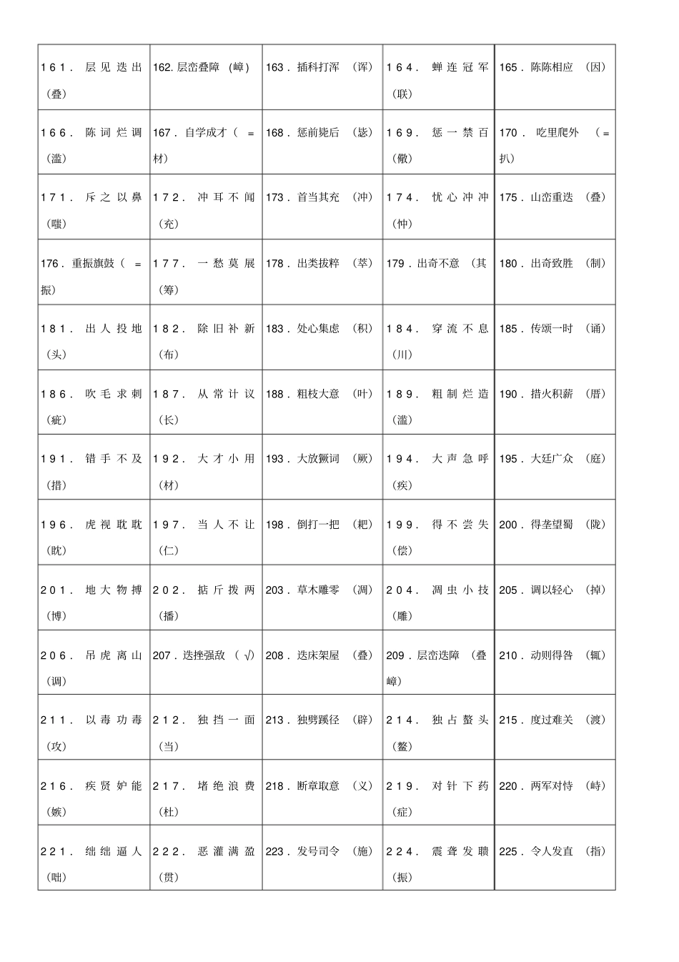 小学生常见错别字1000例_第3页