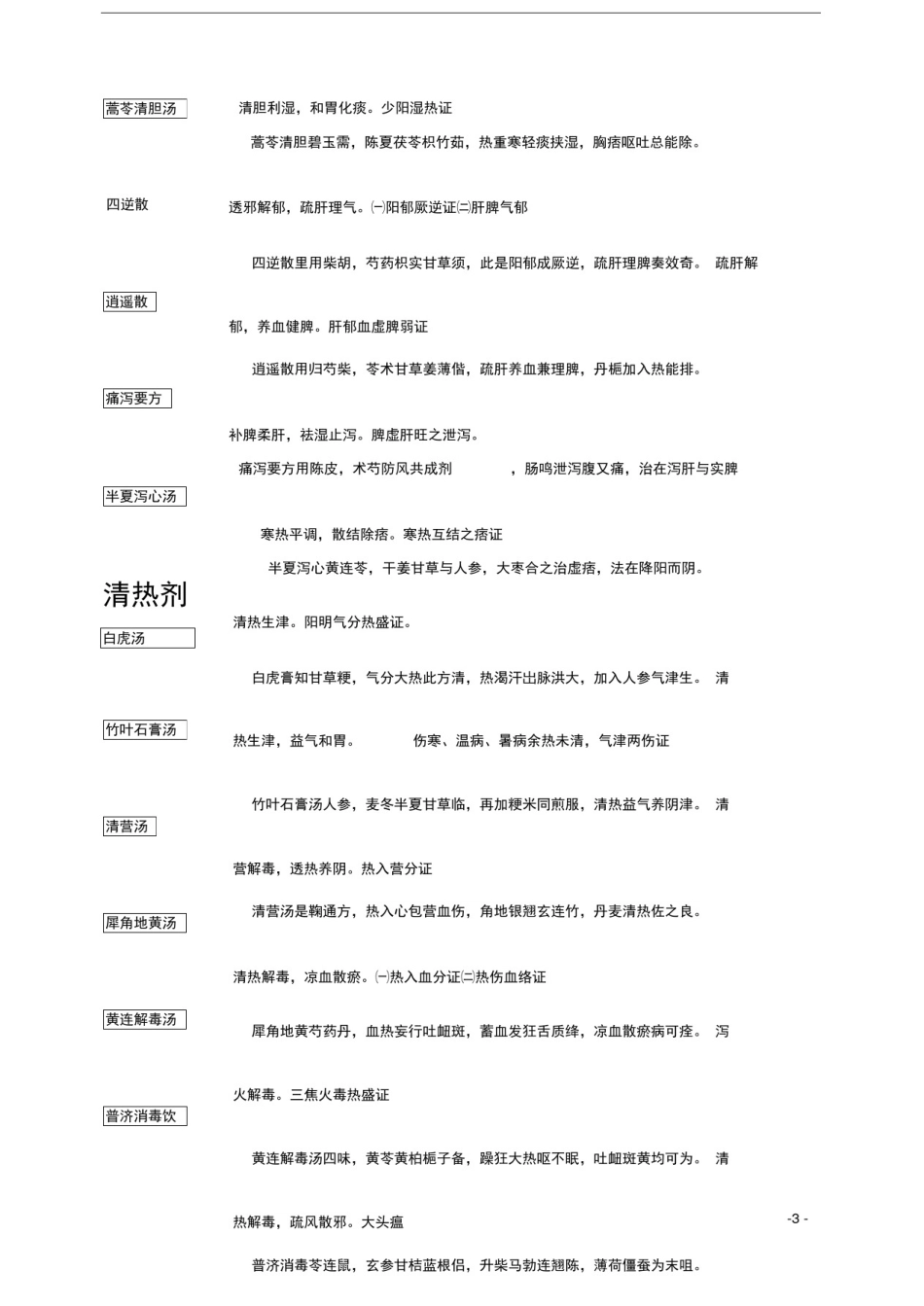 中西医结合内科主治医师中级考试“方剂学”总结!_第3页