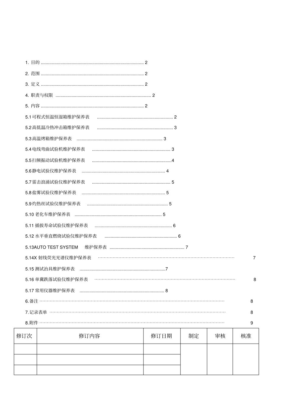 实验室设备维护保养规范方案标准_第1页