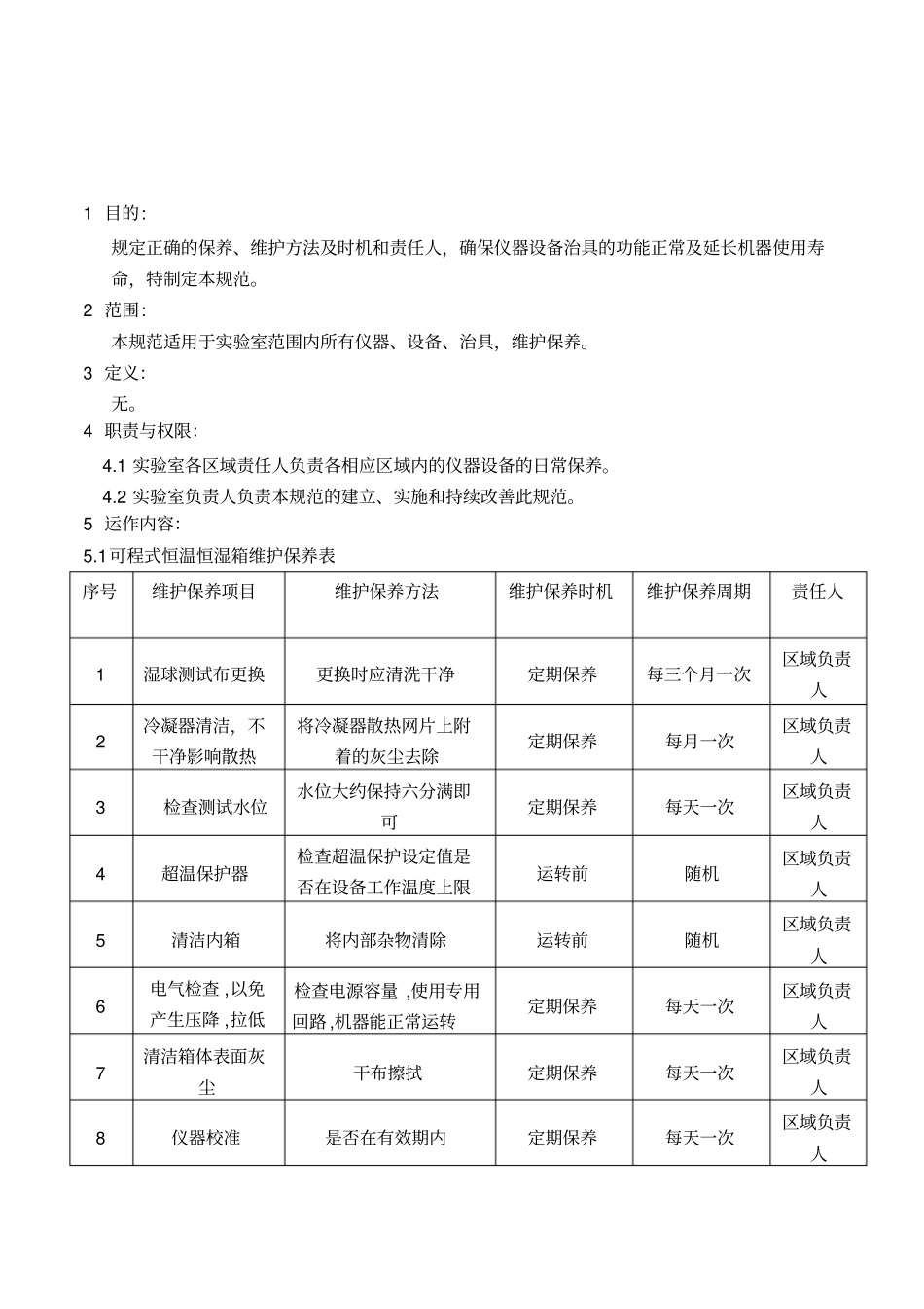 实验室设备维护保养规范方案标准_第2页