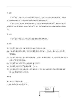 业务持续性管理程序