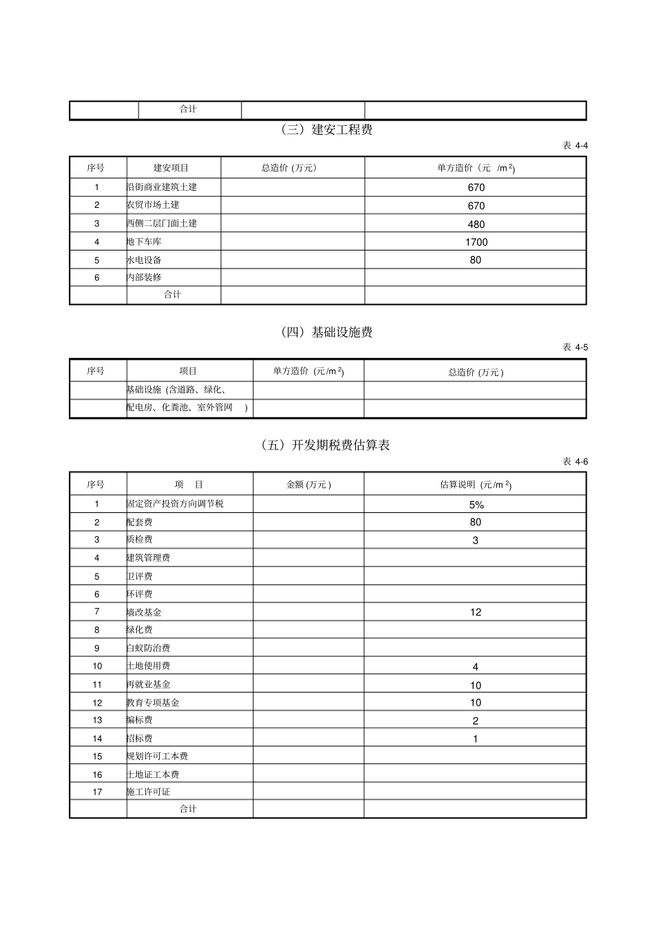 投资分析报告模版_第2页