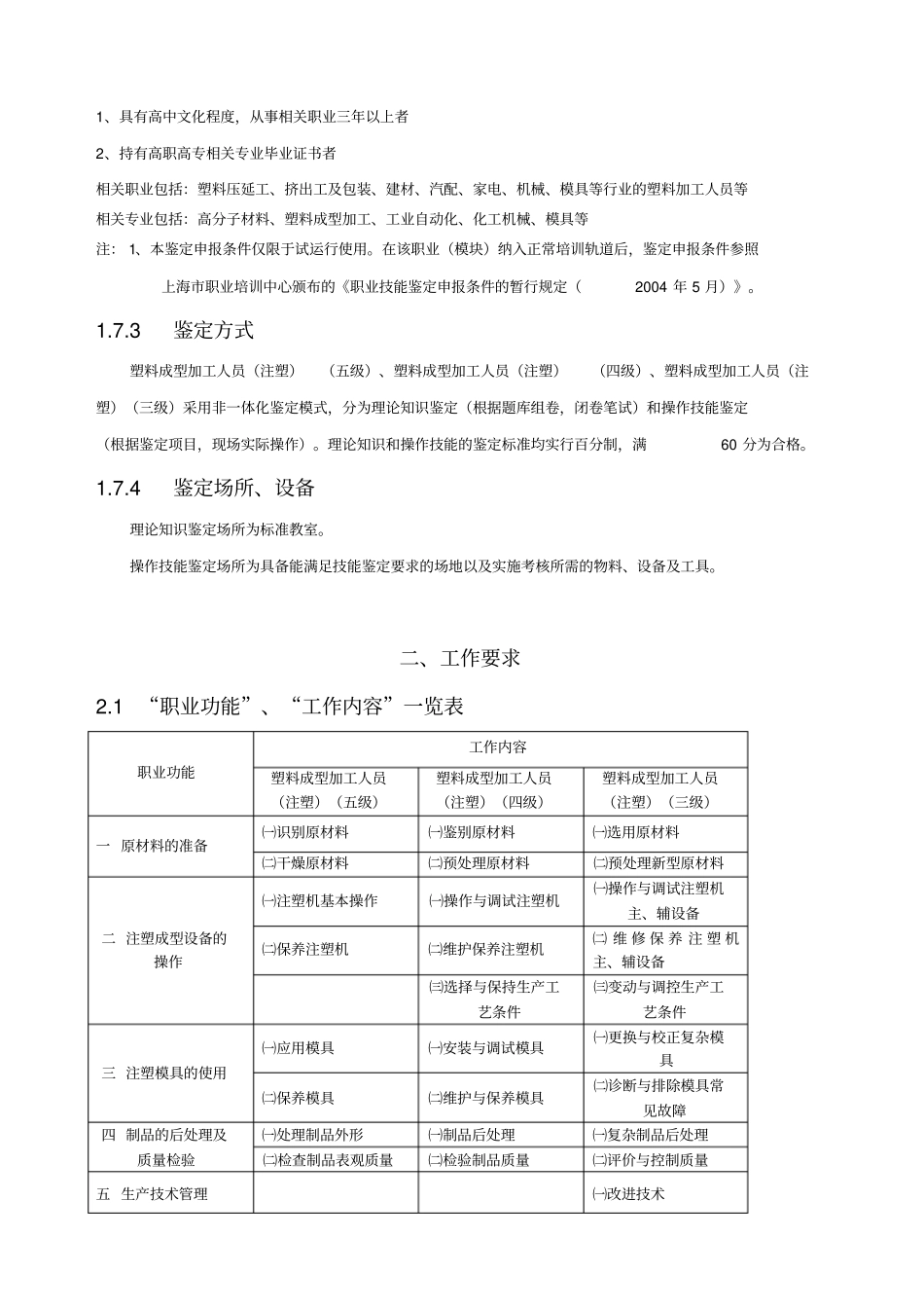 塑料成型加工人员培训计划_第2页