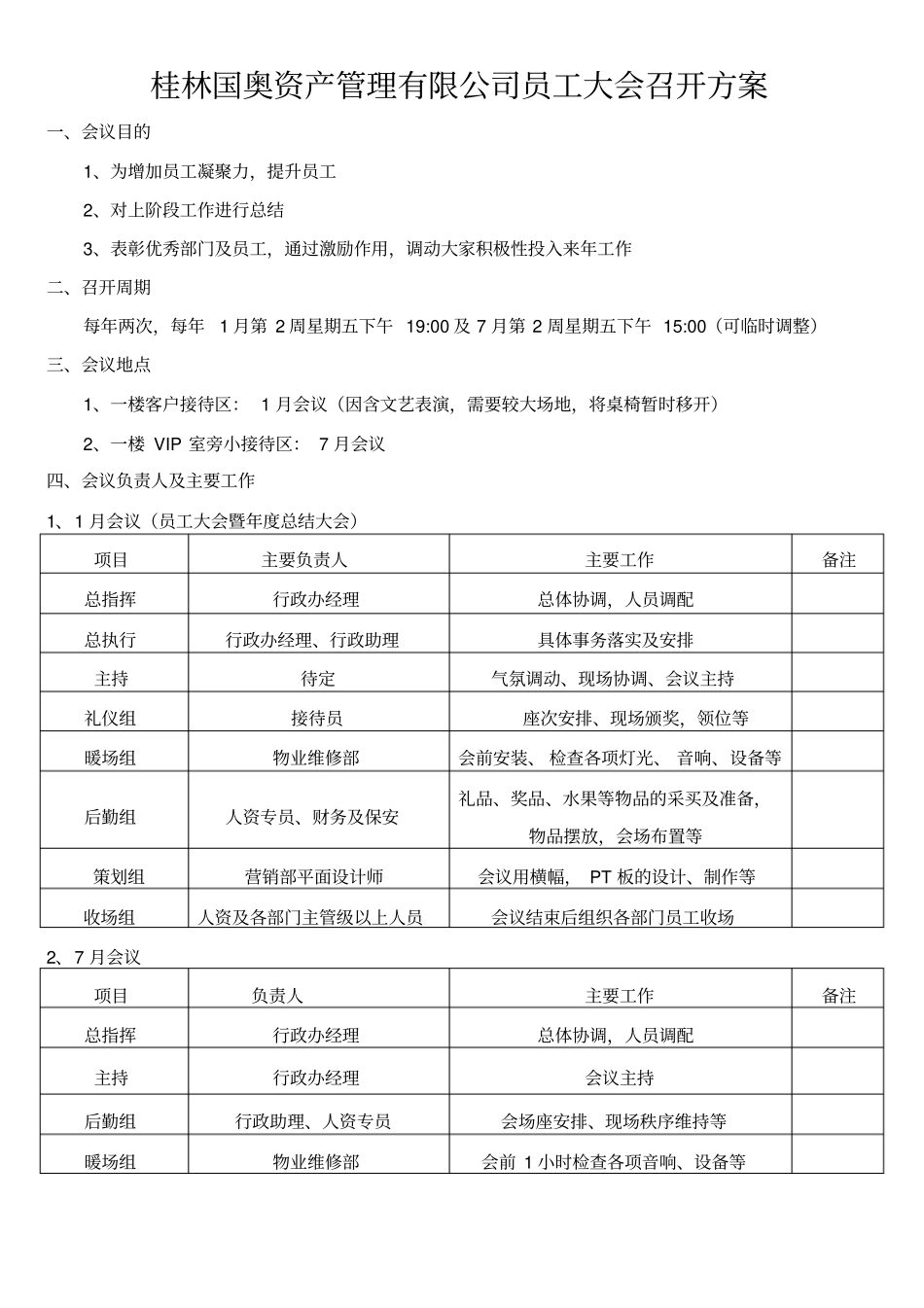 员工大会方案及议程执行案(8-20)_第1页