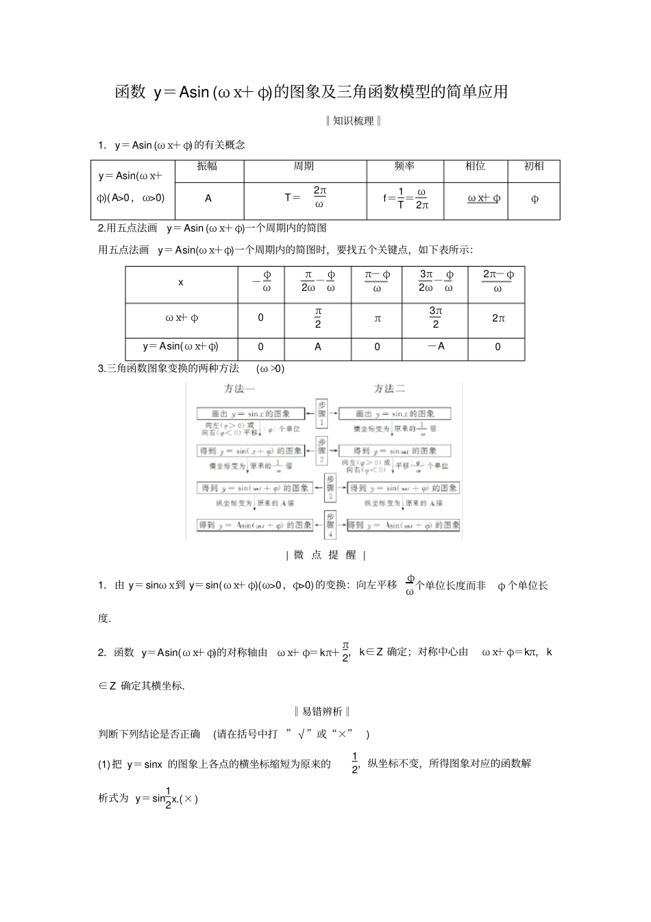 三角函数解析式的求法_第1页
