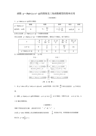 三角函数解析式的求法