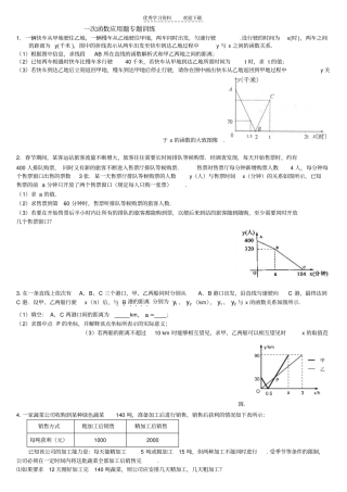 八年级上一次函数专题训练