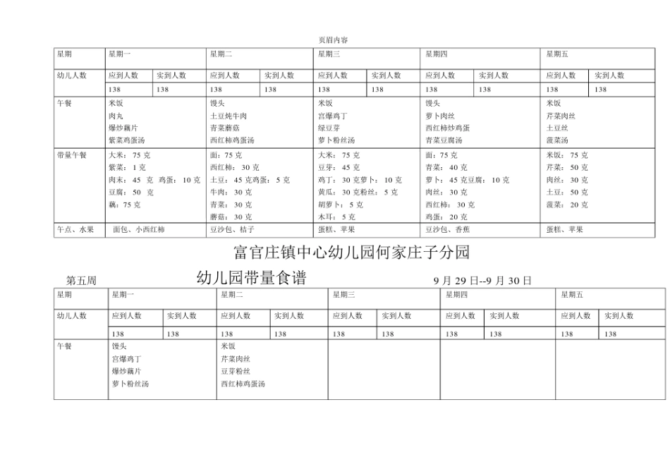 幼儿园的带量食谱.doc_第3页