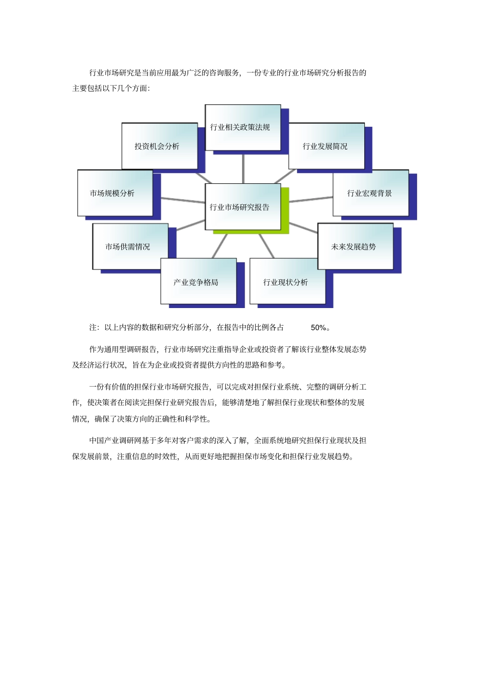 (完整版)担保行业现状前景分析_第2页