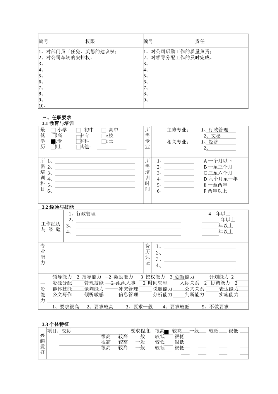 某北京分公司综合管理部经理职务说明书_第2页