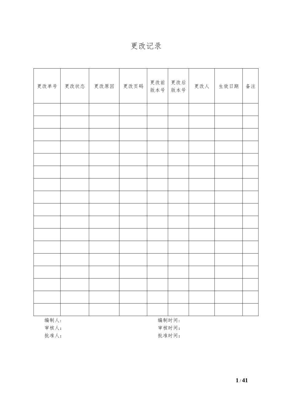 某商贸有限公司管理制度范本_第1页
