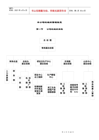某大型IT企业组织管理制度汇编