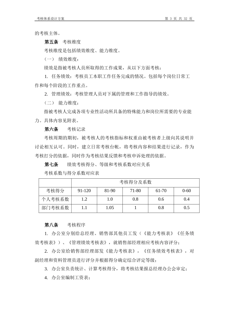 某咨询—某房地产销售部考核管理办法1204（黄）_第3页