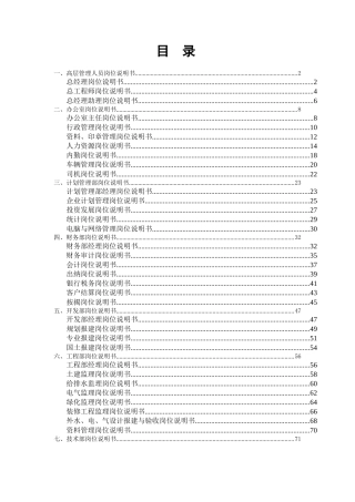 某地产公司管理手册岗位说明