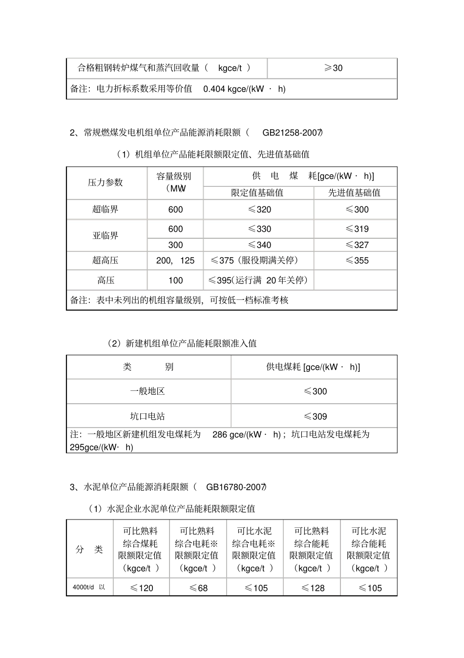 常用高耗能品单位产品能源消耗限额_第2页