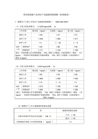 常用高耗能品单位产品能源消耗限额