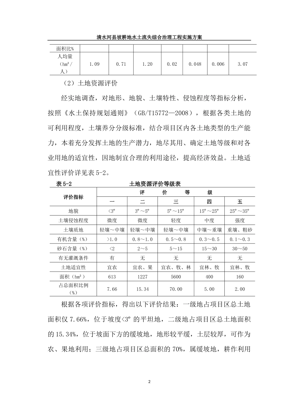 某地区坡改梯设计项目管理知识分析_第3页
