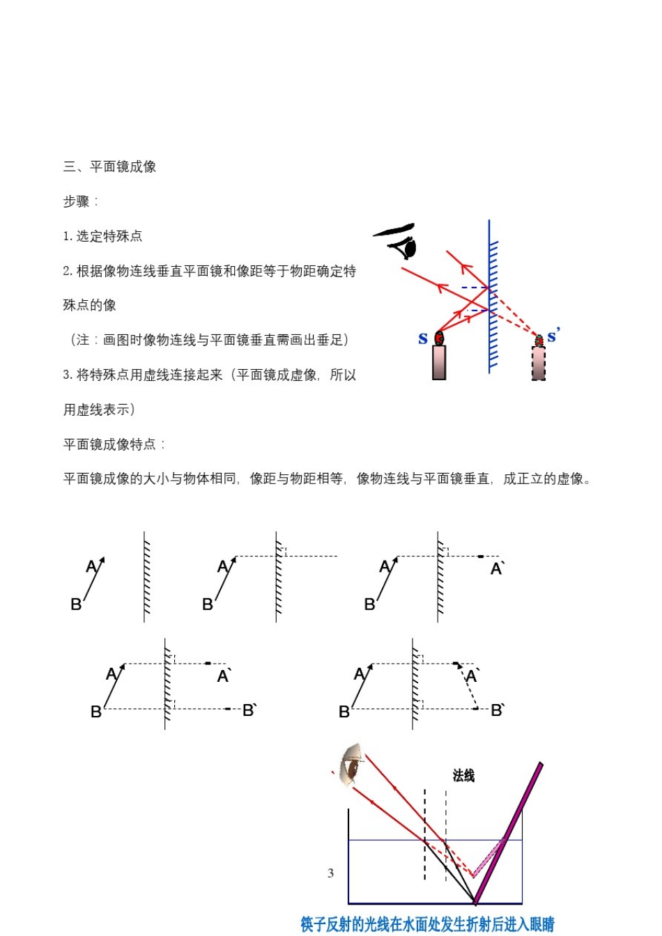 人教版八年级物理上册画图题总结(新教材)_第3页