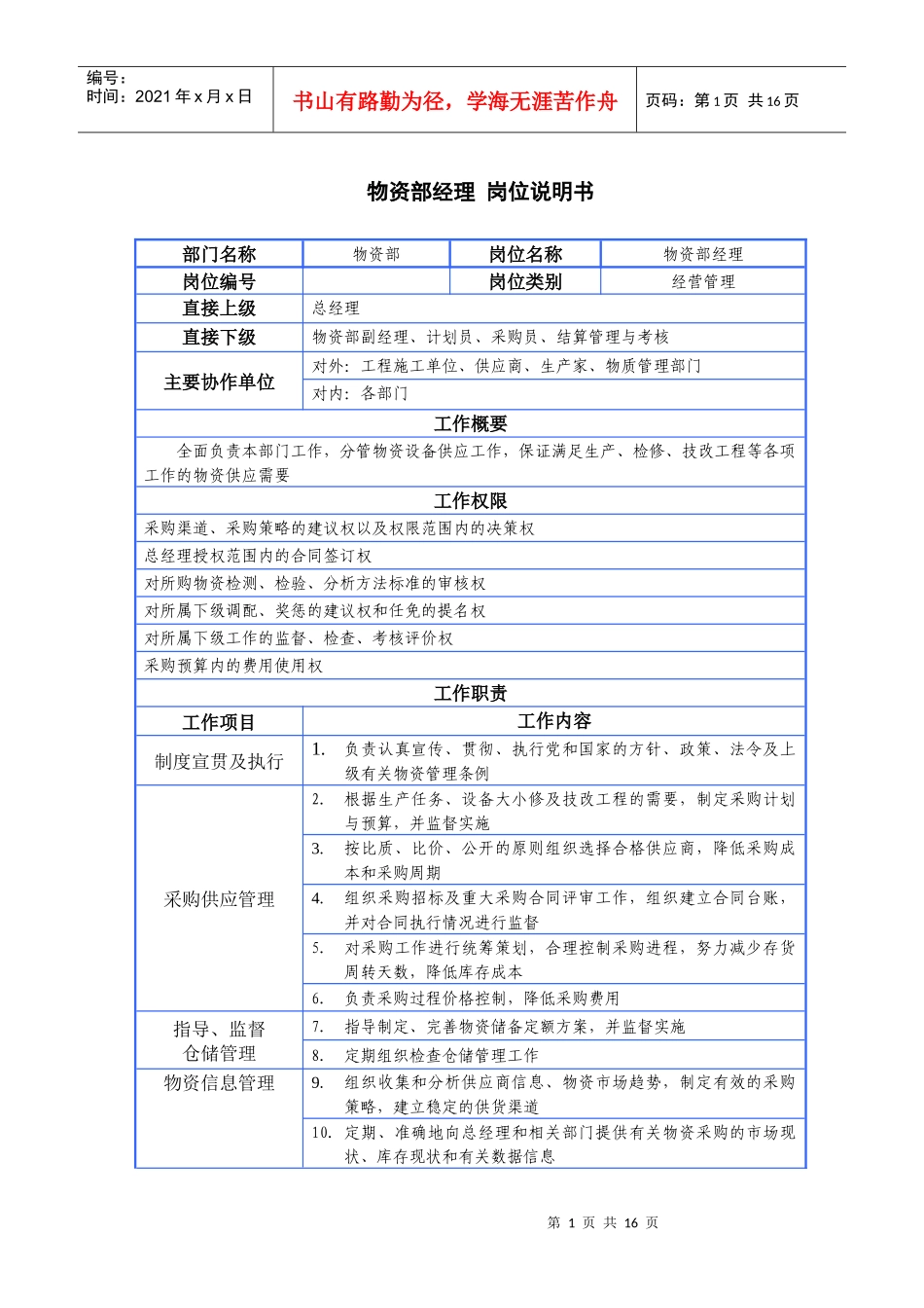 某咨询公司设计岗位说明书(doc 16页)_第1页