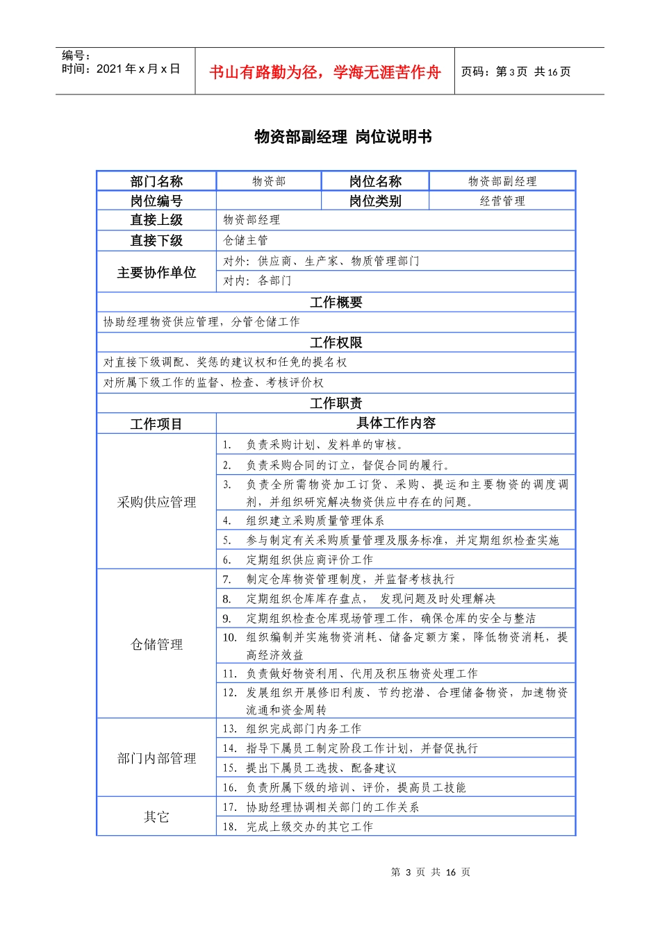 某咨询公司设计岗位说明书(doc 16页)_第3页