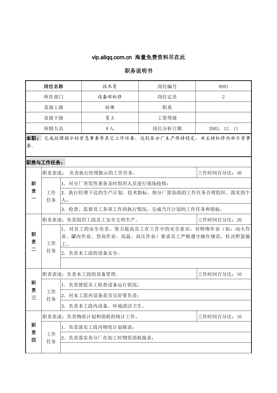 某咨询新丰化纤工艺设备管理部机修工段技术员岗位职务说明书_第1页