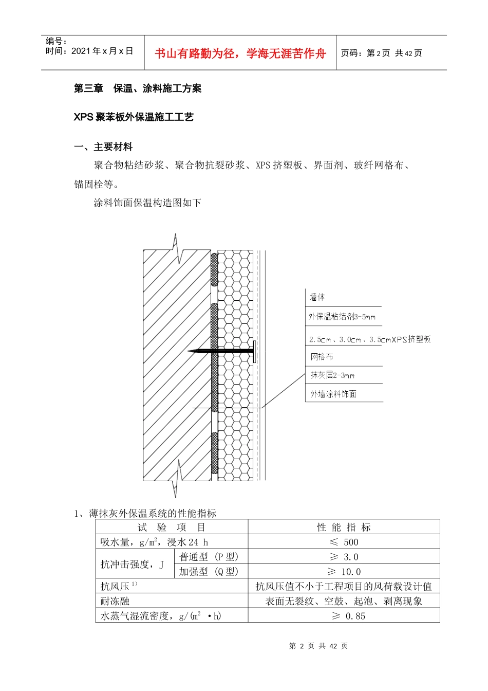 某外墙保温施工组织设计_第2页