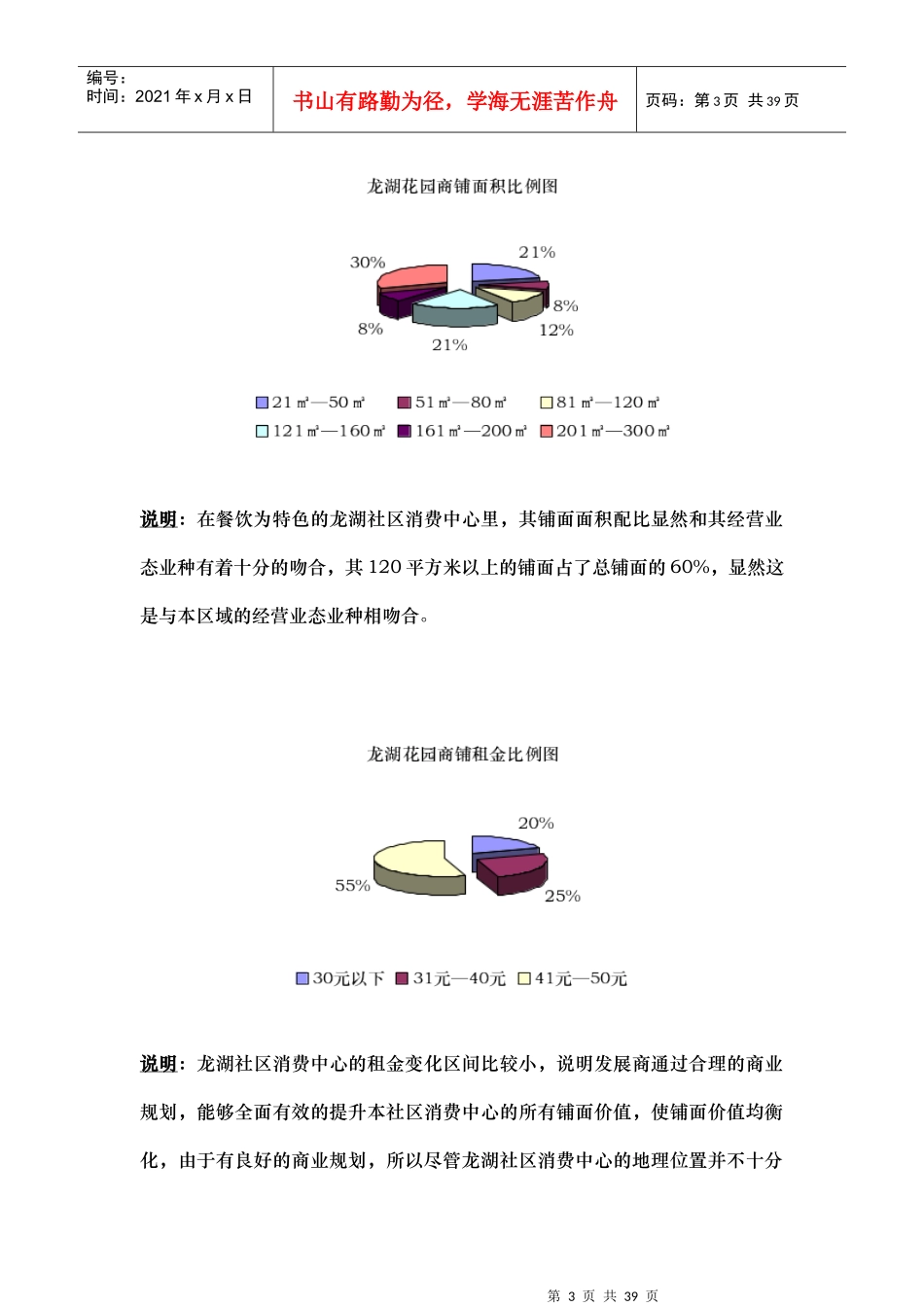 某商业街招商策划方案_第3页