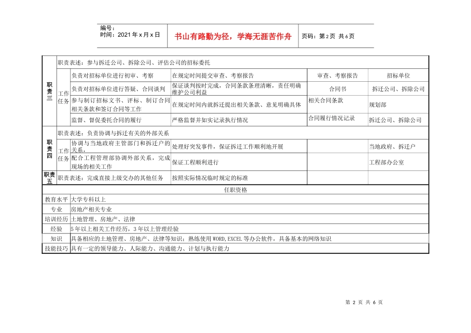 某咨询—某房地产拆迁部职务说明书1210黄_第2页