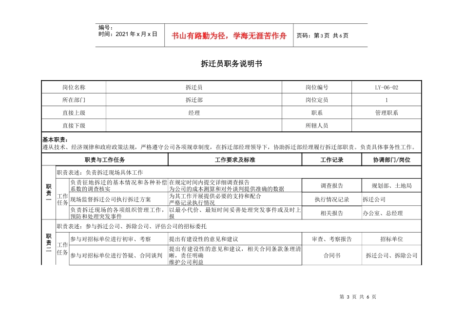 某咨询—某房地产拆迁部职务说明书1210黄_第3页