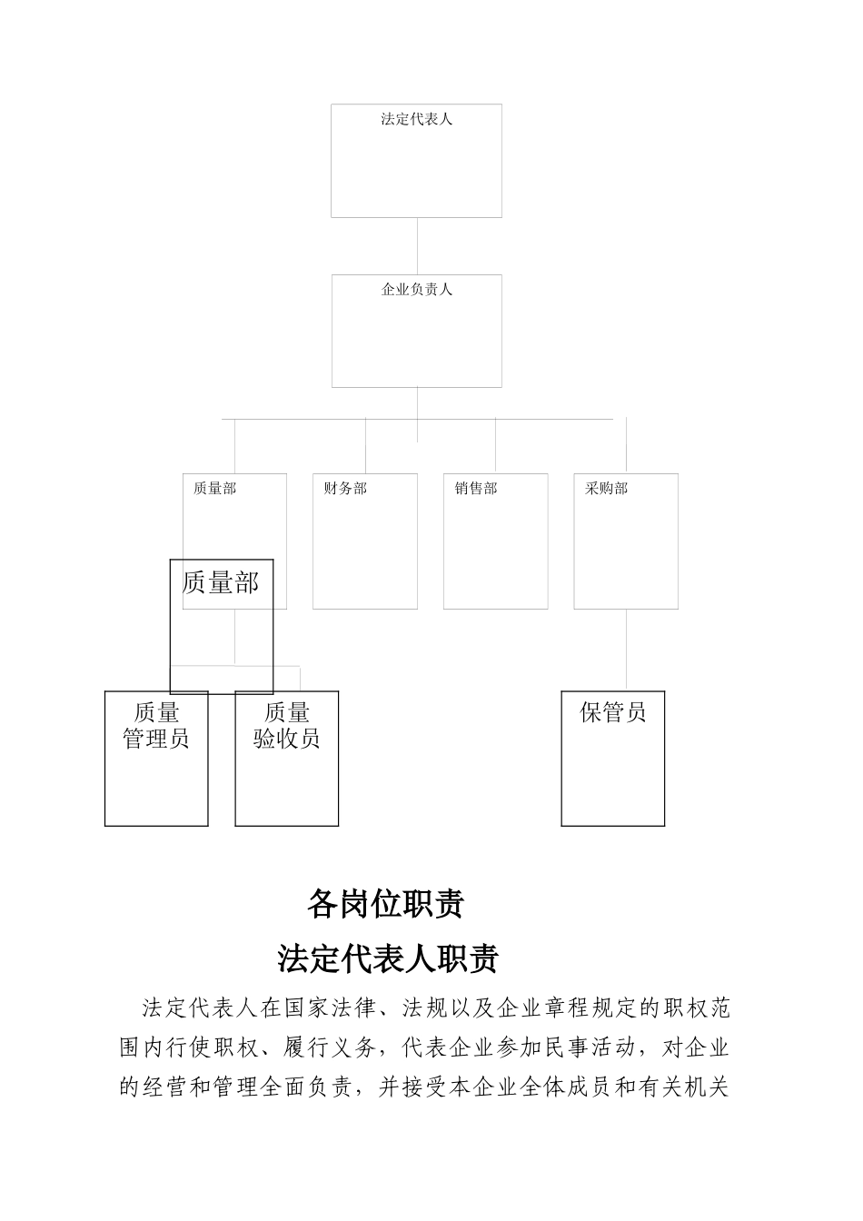 某医疗器械公司各部门人员规章制度汇编_第3页