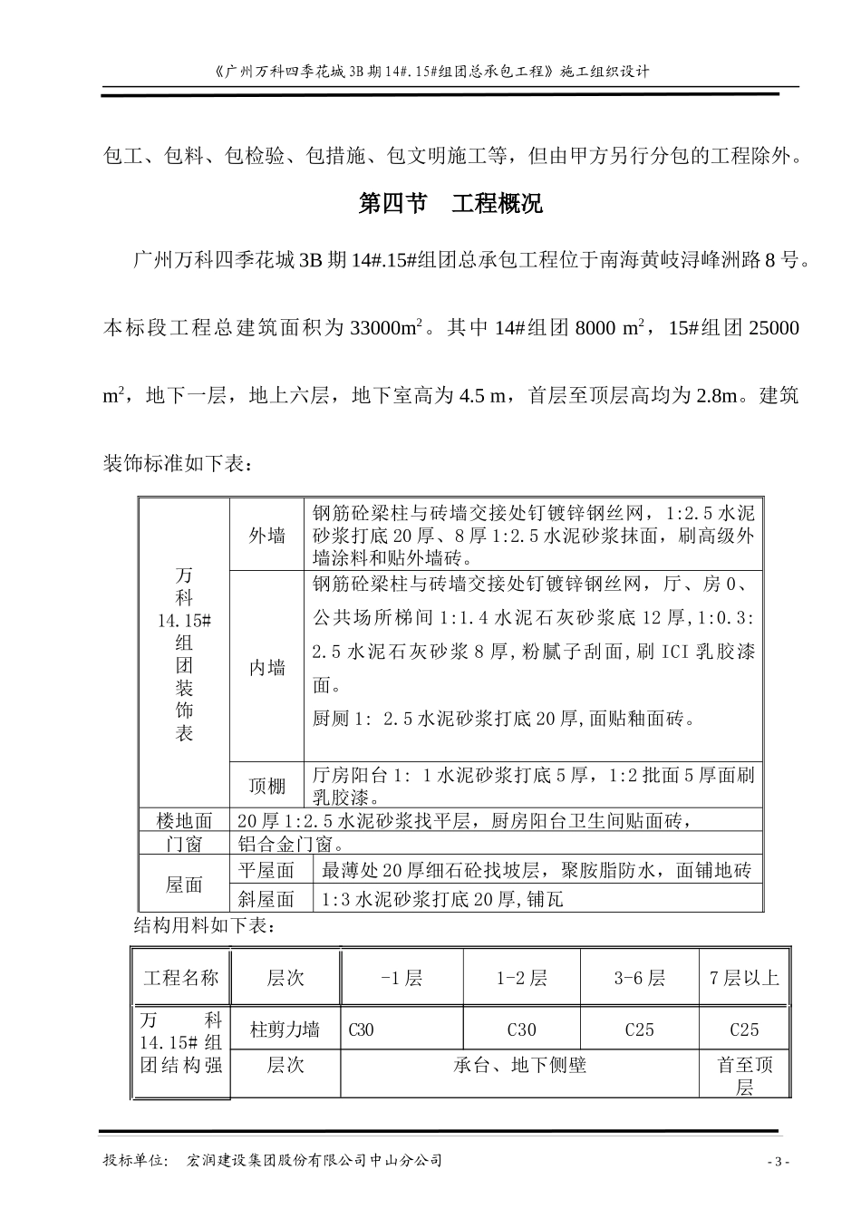 某地产1415组团标书_第3页