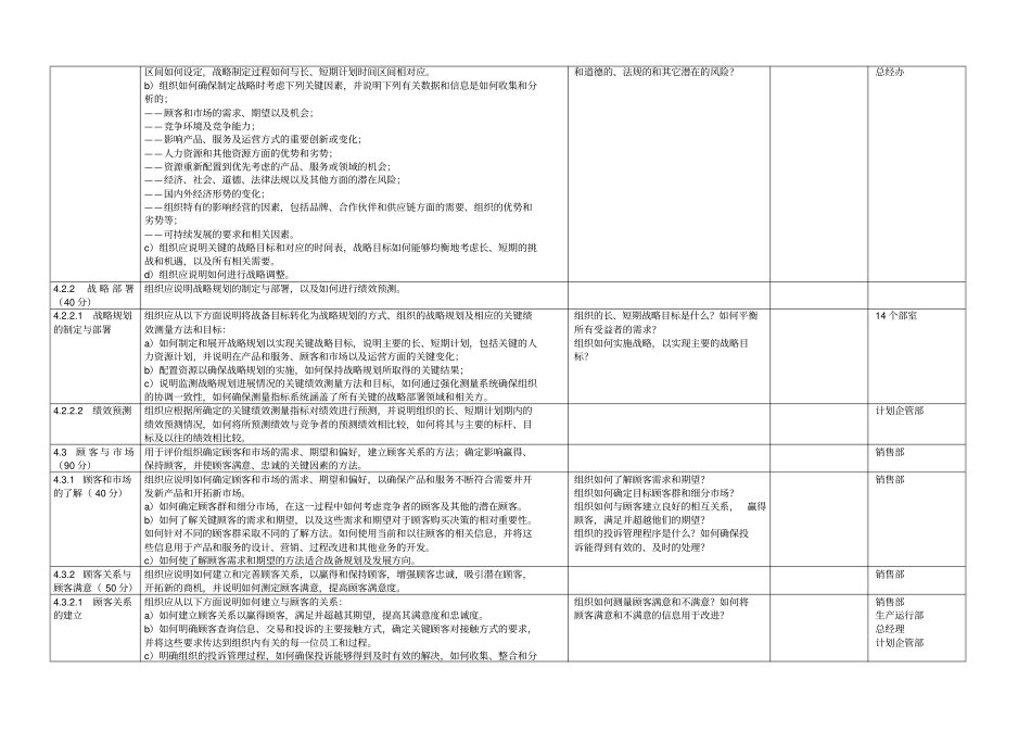 卓越绩效评价准则》内容展开评分表_第2页