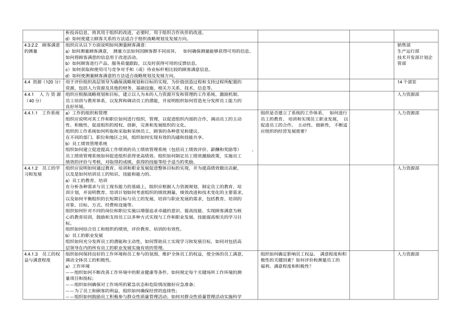 卓越绩效评价准则》内容展开评分表_第3页
