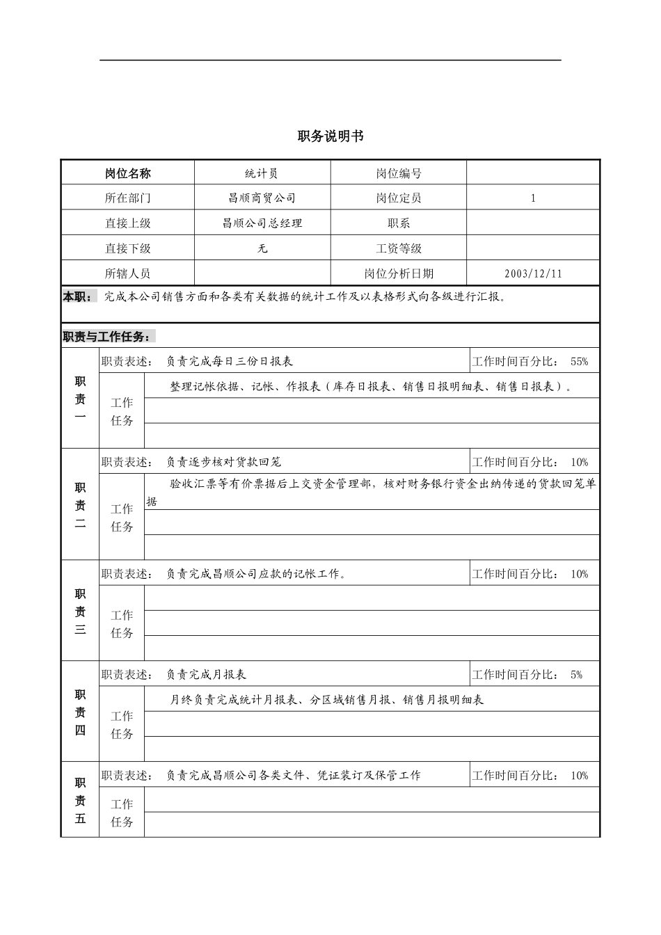 某咨询新丰化纤工艺统计员职务说明书_第1页