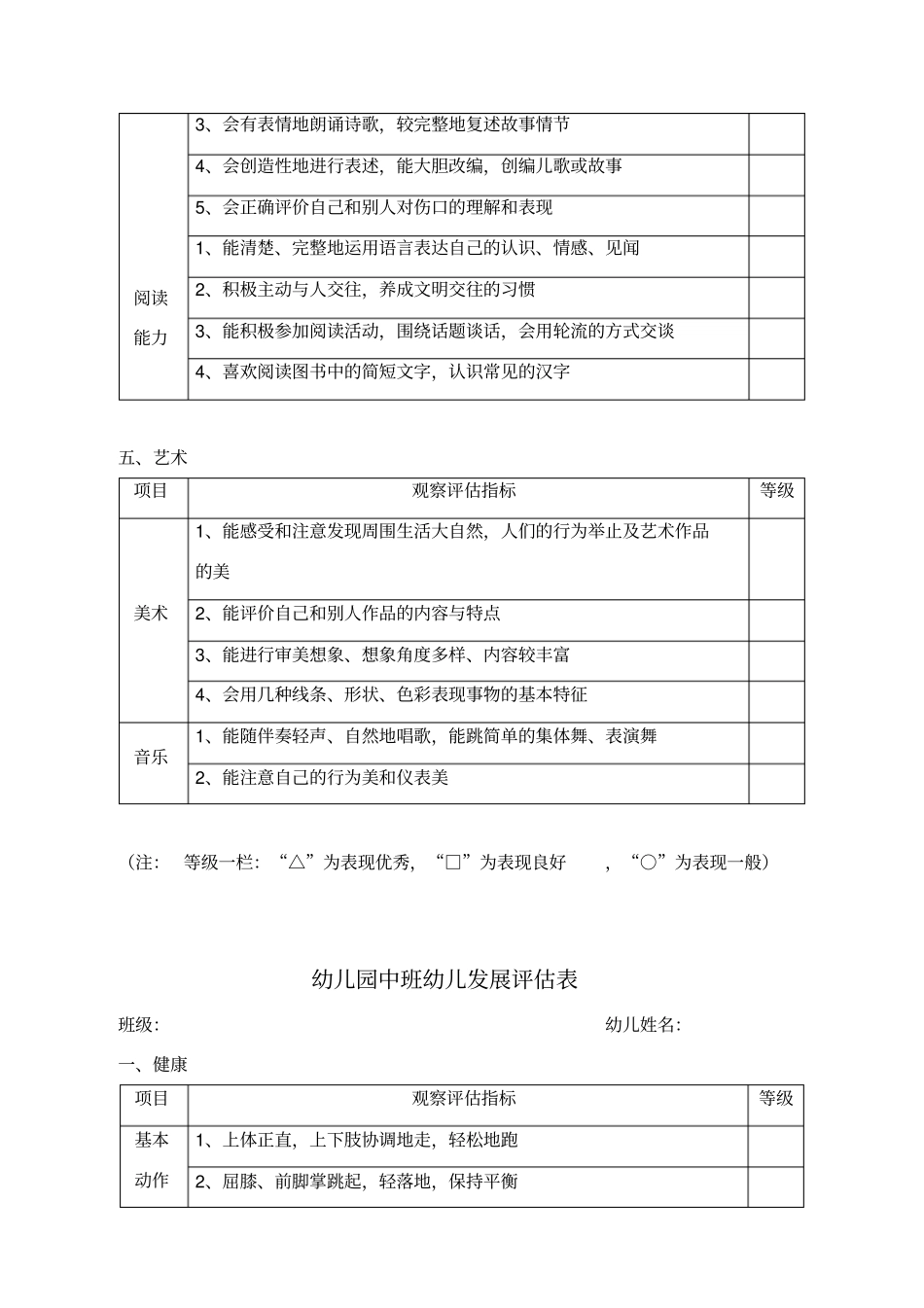 五大领域测评表_第3页