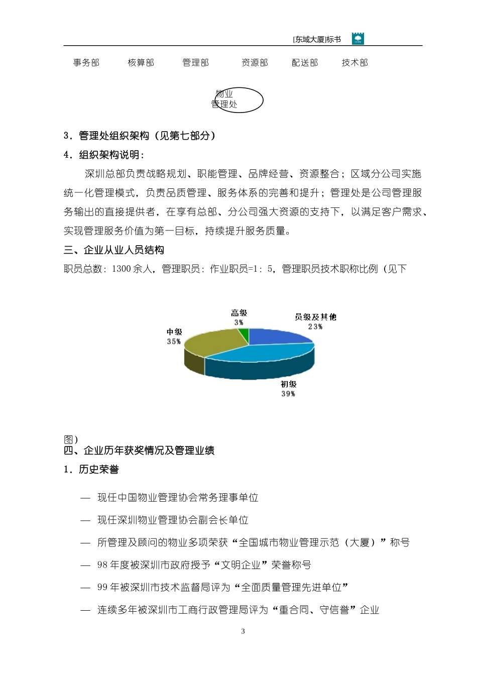 某大厦物业管理服务投标书_第3页