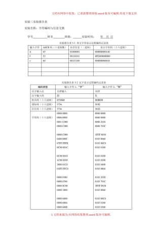 北理大学计算机实验基础-实验三实验报告表