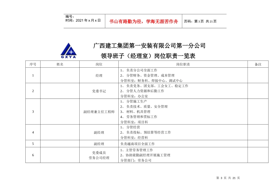 某公司领导班子及各职能部门、科室管理人员岗位职责_第3页