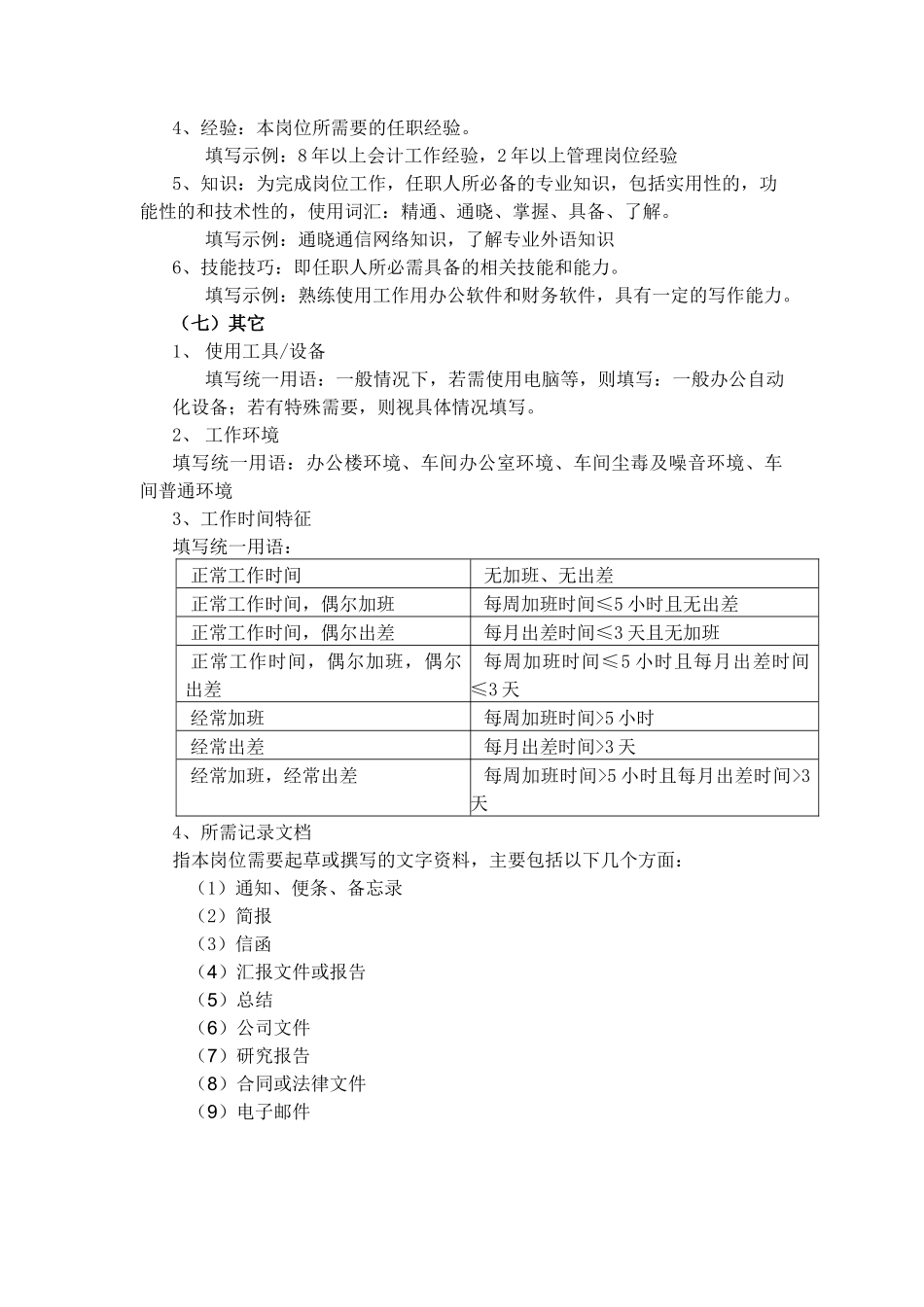 某咨询新丰化纤项目组岗位职务说明书编写指导_第3页