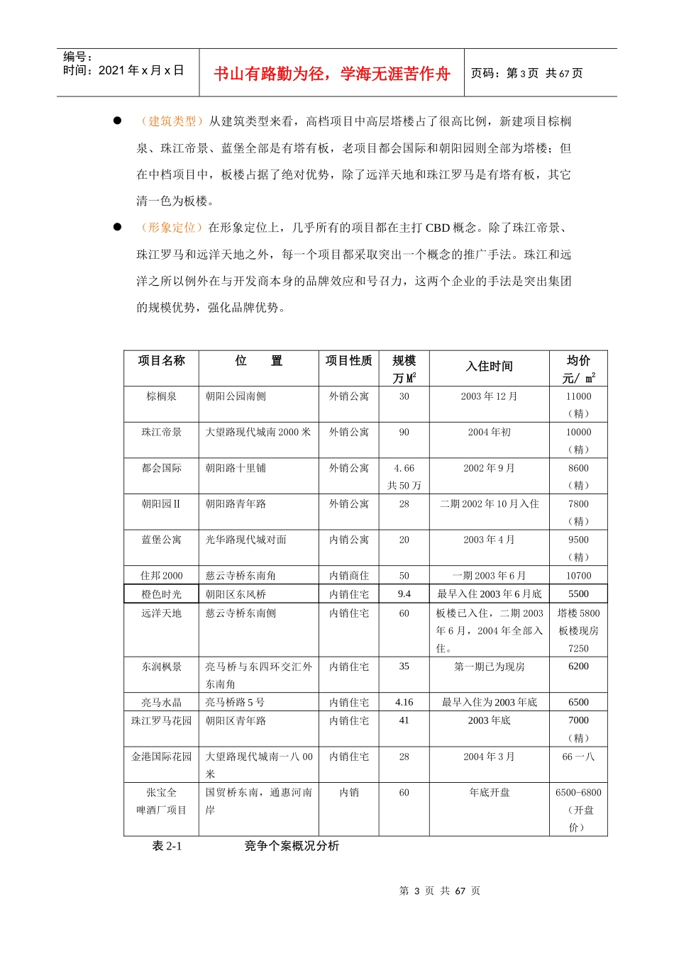 某国际公寓项目分析与广告推广方案_第3页