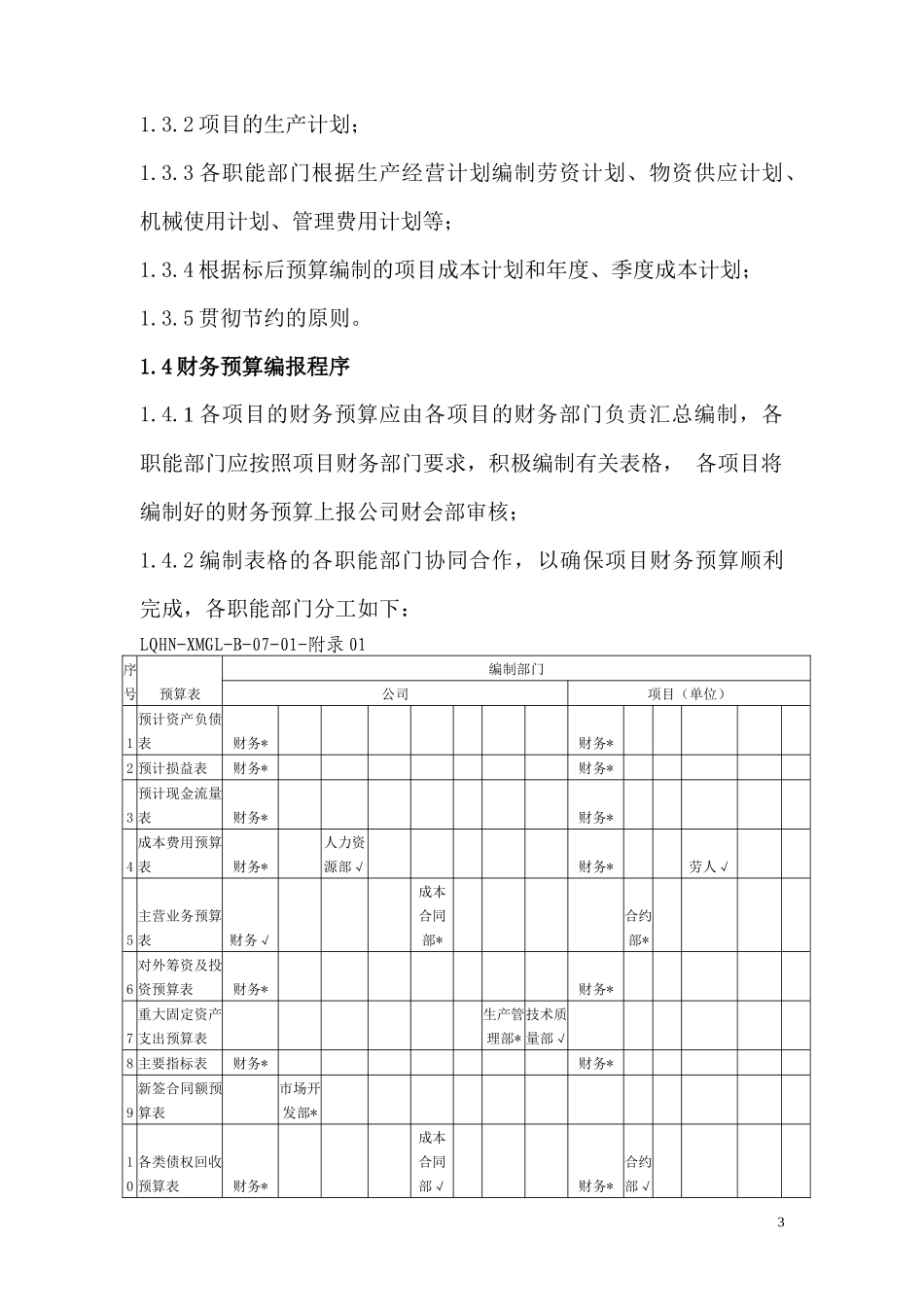 某公司项目财务管理课件_第3页